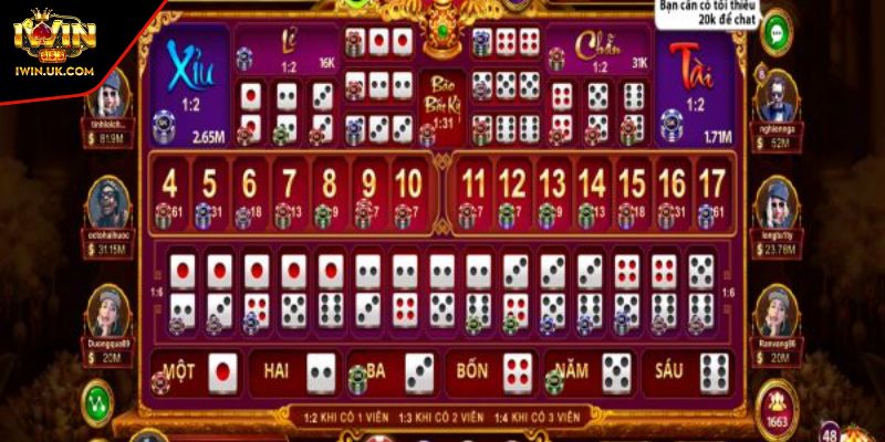 Chiến lược quản lý vốn 