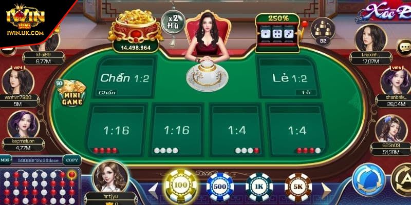 Khái niệm cách soi cầu xóc đĩa iwin 